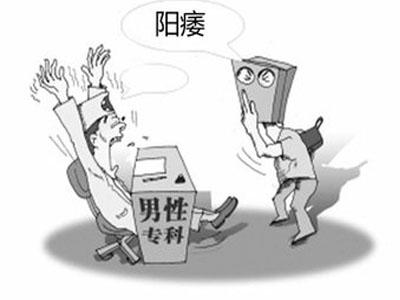 知识一、并不是手淫就会引起阳痿