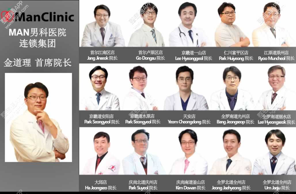 试探他医院的金道理院长被评为韩国100大名医